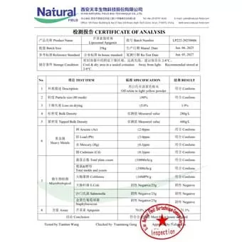 Липосомальный апигенин