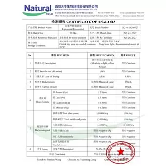 Липосомальный ресвератрол