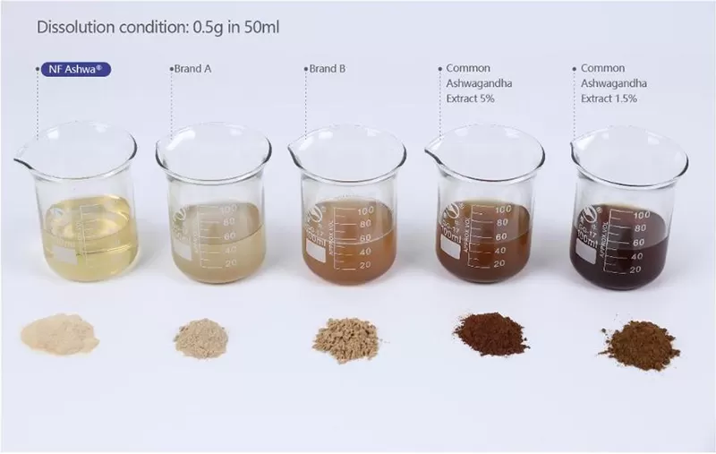 NF Ashwa<ALIMT >®</ALIMT> Instant Debittered 5% Solubility Display NF Ashwa<ALIMT >®</ALIMT> Instant Debittered 5% Solubility Display