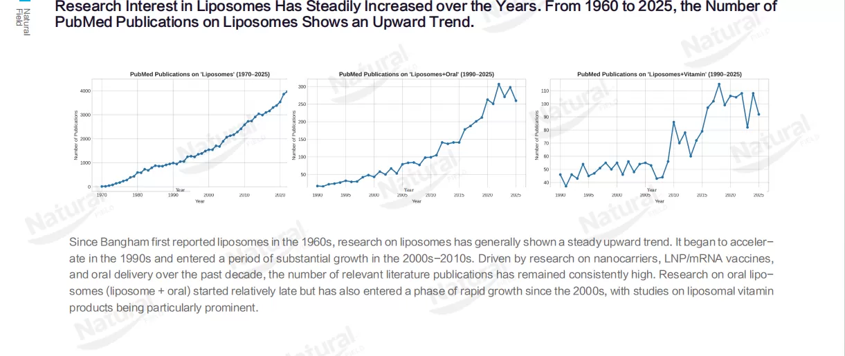 the-liposome-market-2.jpg the-liposome-market-2.jpg